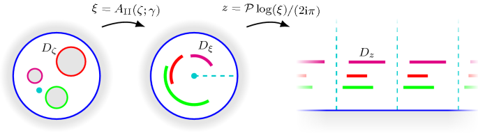 figure 8