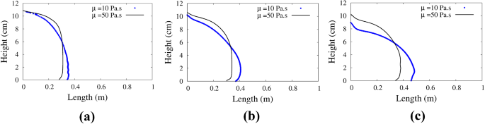 figure 25