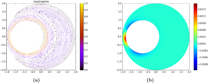 figure 15