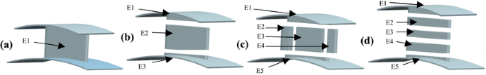 figure 21