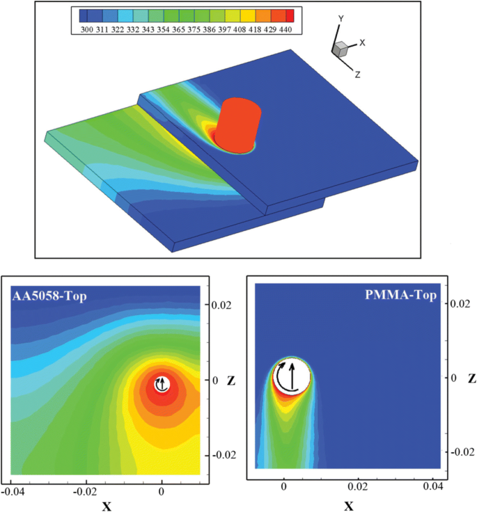 figure 38