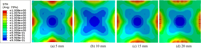 figure 17