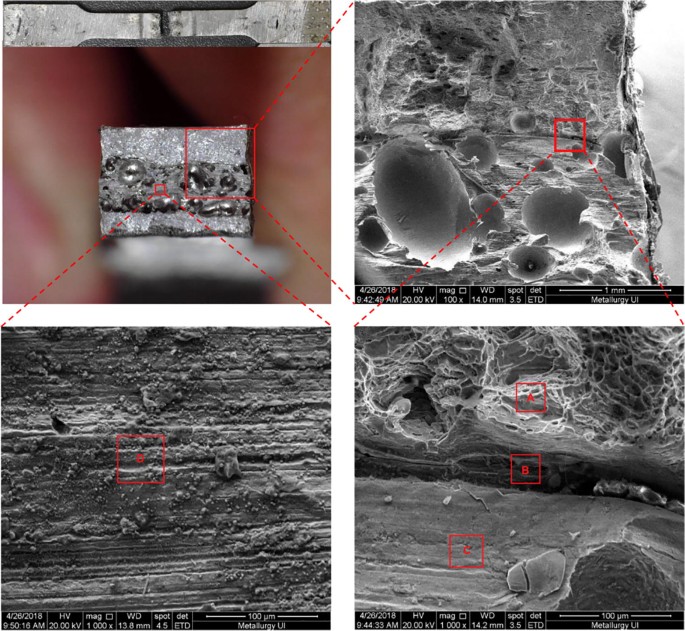 figure 17