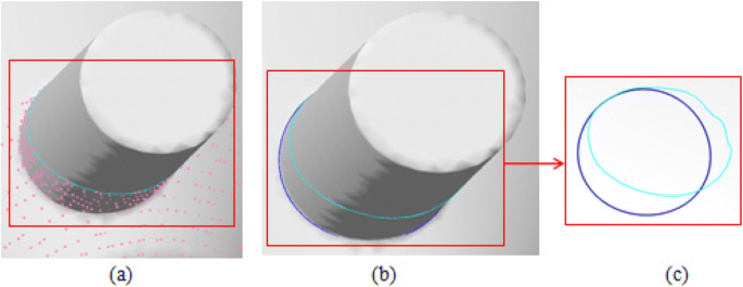 partition a part in catalystex 4.5