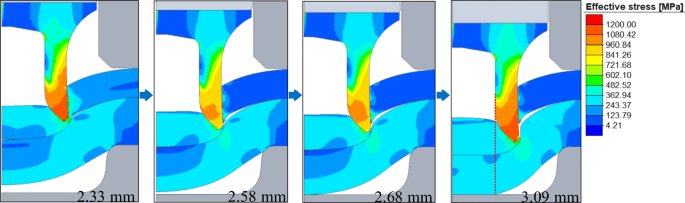 figure 20