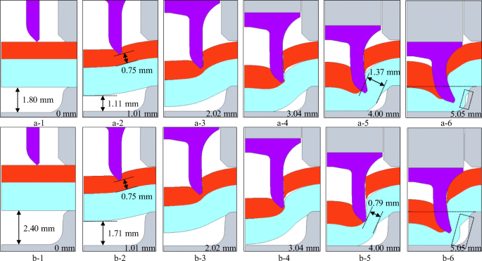 figure 27