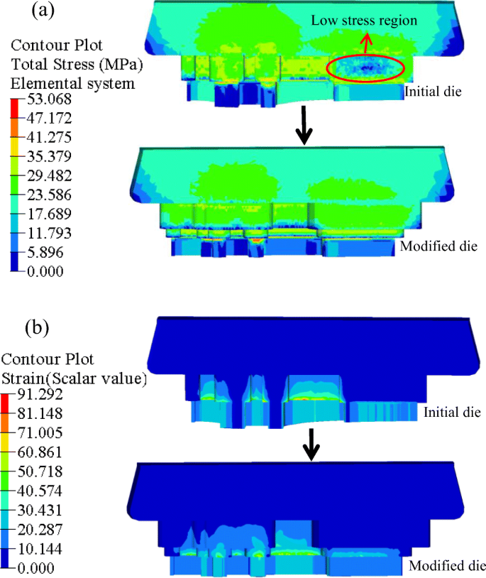 figure 17