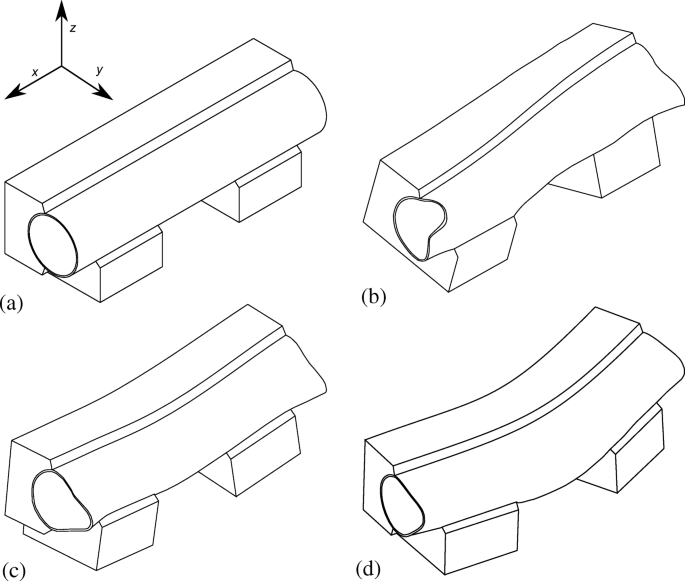 figure8