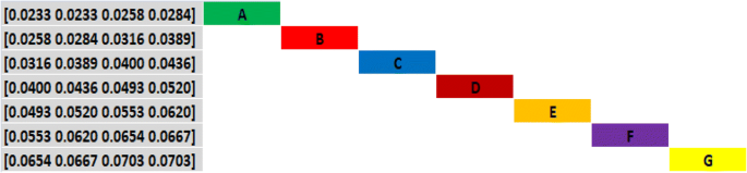 figure 24