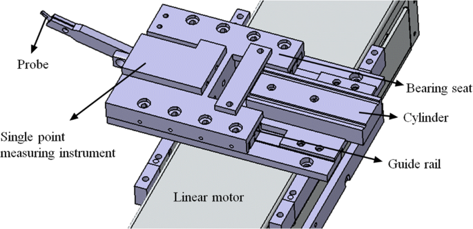 figure 14