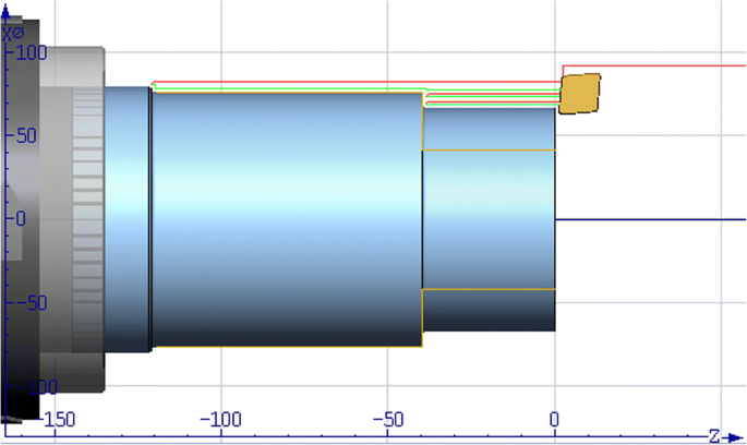 sinutrain simulator create gud variable sinutrain simulator create gud variable
