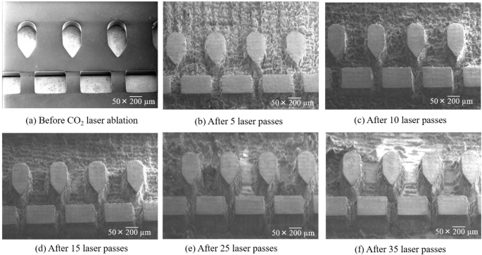 Effective and efficient removing method of micromolds in UV-LIGA using CO 2  laser ablation followed by O 2 /CF 4 plasma finishing for high-aspect-ratio  metallic microstructures | SpringerLink