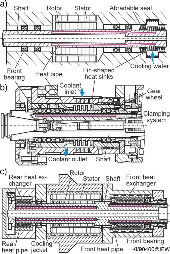 figure 21