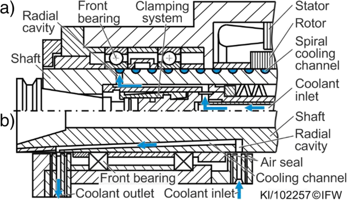 figure 23