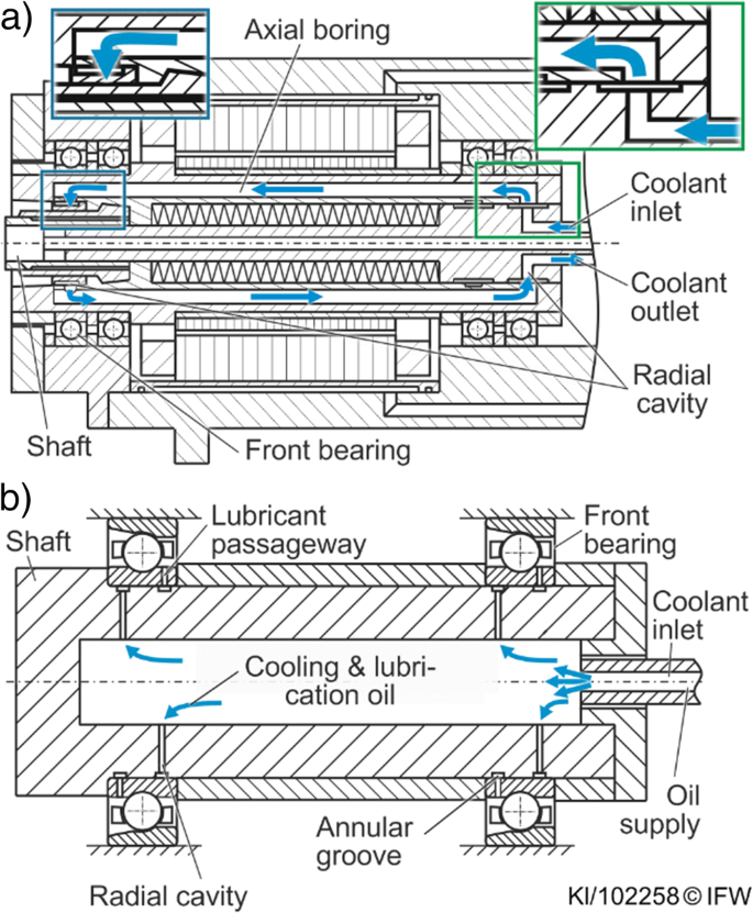 figure 24