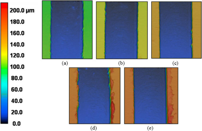 figure 19