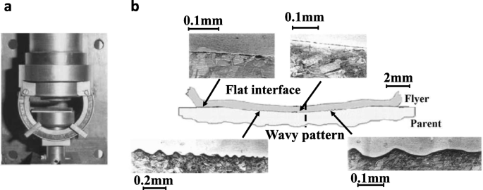 Numerical Analysis Of High Speed Water Jet Spot Welding Using The Arbitrary Lagrangian Eulerian Ale Method Springerlink