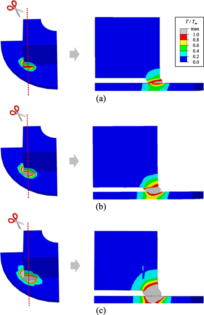 figure 14