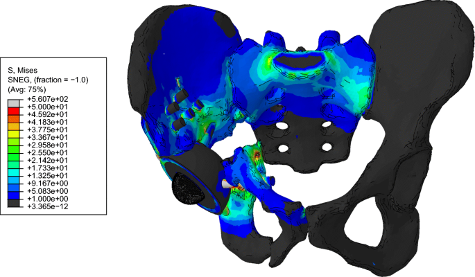 figure 19