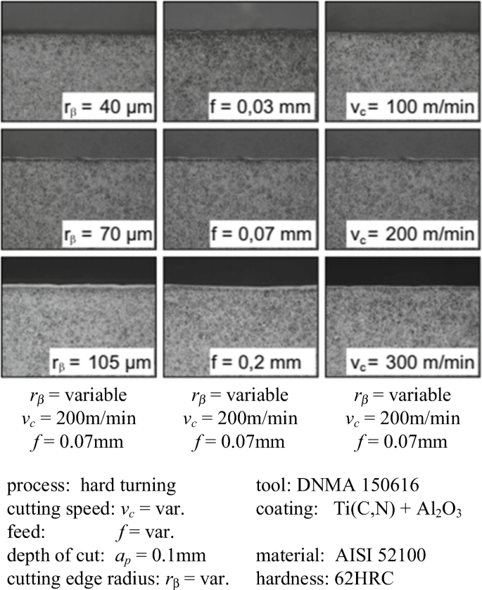 figure 42