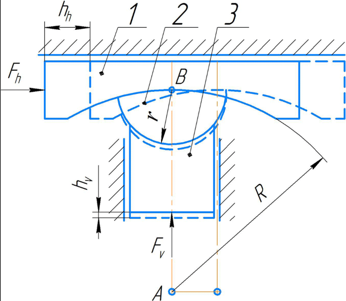 Made in USA 6" OAL Stock Wedge 1" Wide x 1/2" High Made in USA 6" OAL Stock Wedge 1" Wide x 1/2" High