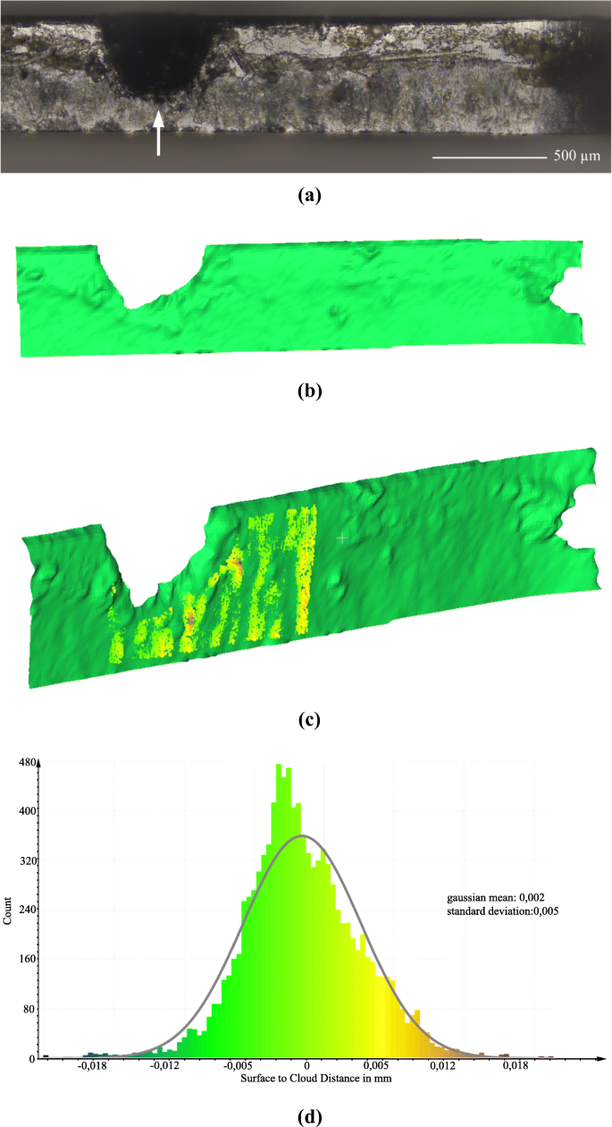 figure 15