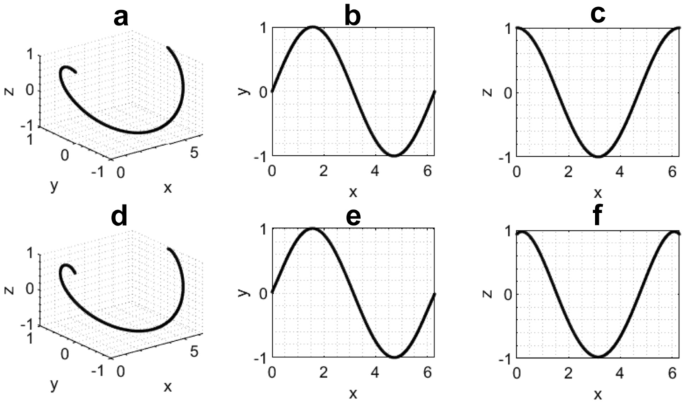 figure 19