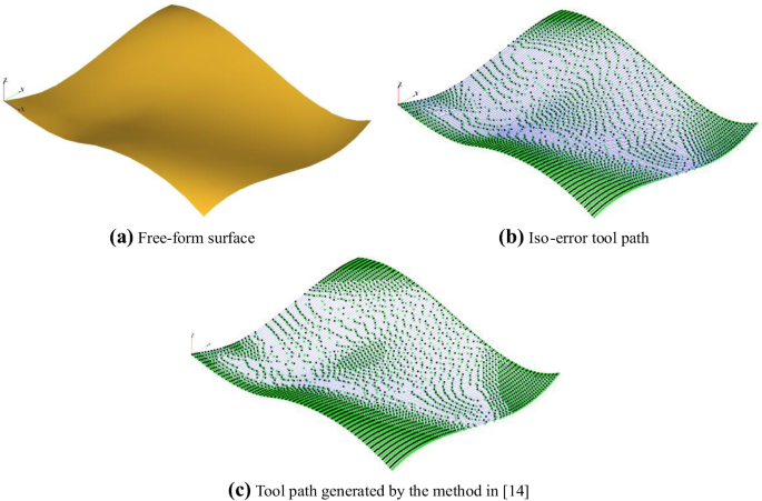 figure 11