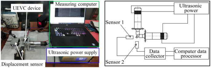 figure 20