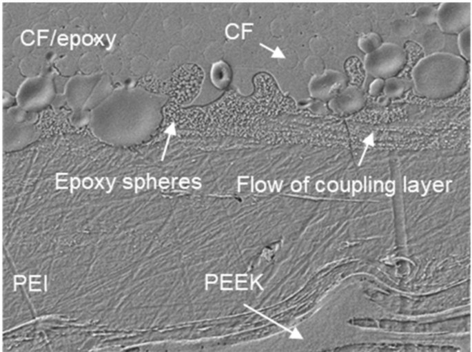 figure 16