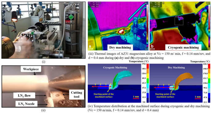 figure 21