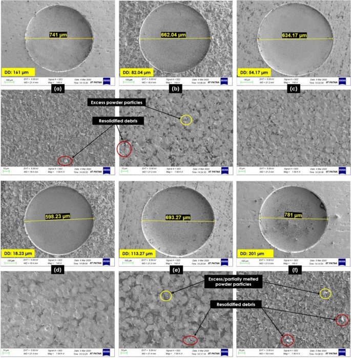 figure 32