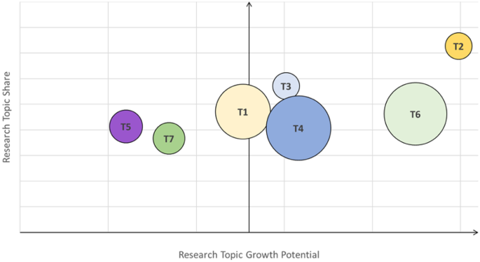 manufacturing technology research papers figure 9