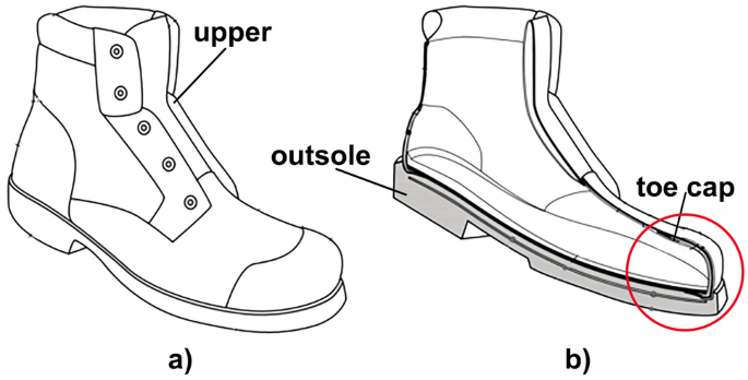 shoes with toe cap
