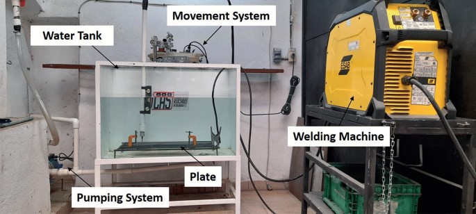 Optimization of welding parameters in underwater wet FCAW on a structural  steel using support vector regression and sequential quadratic programming  | SpringerLink