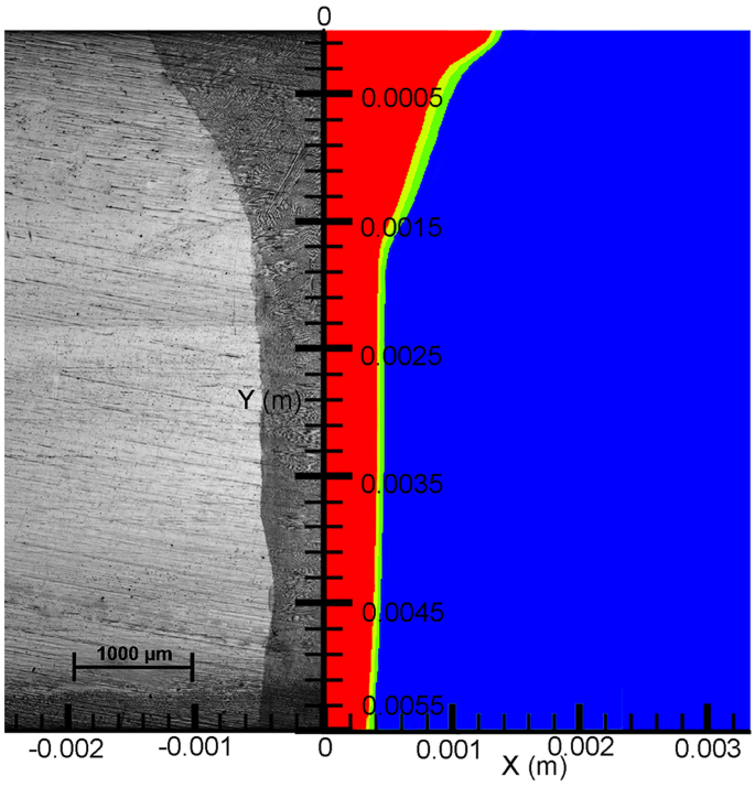 figure 17