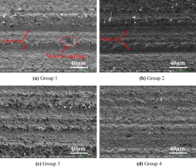 figure 21