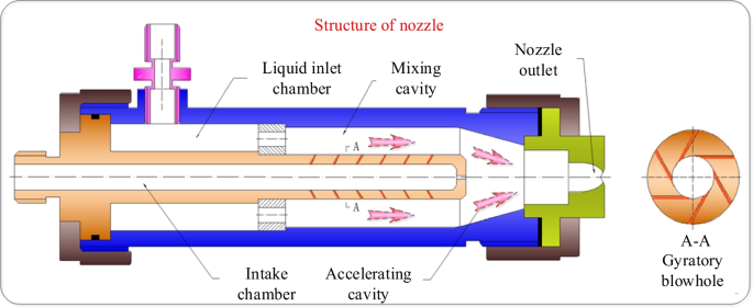 figure 23