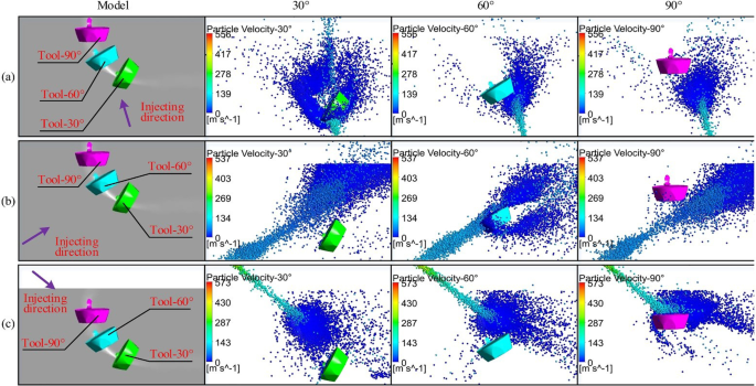 figure 32