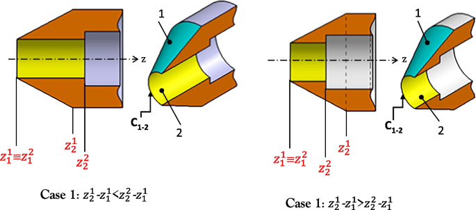 figure 23