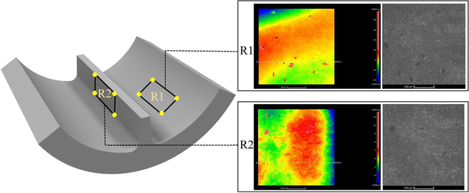 figure 23