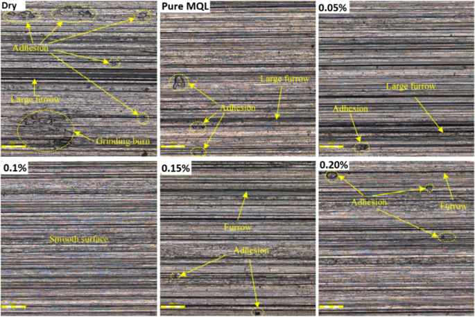 figure 24