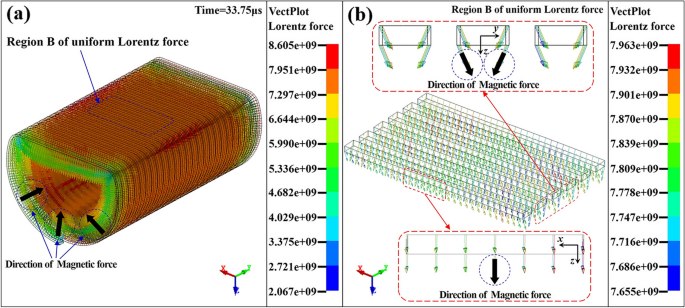 figure 21