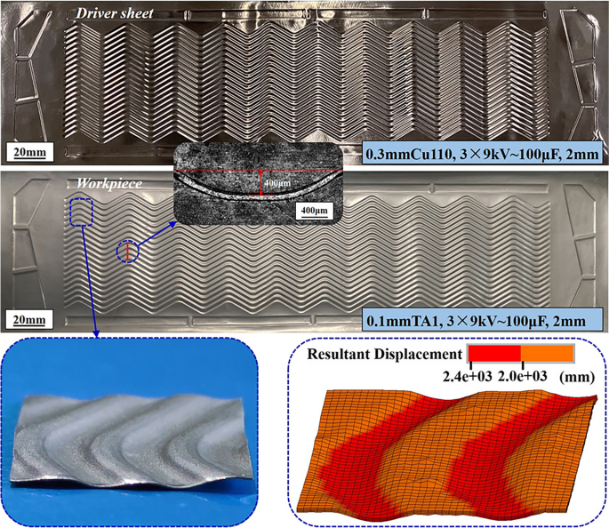 figure 32