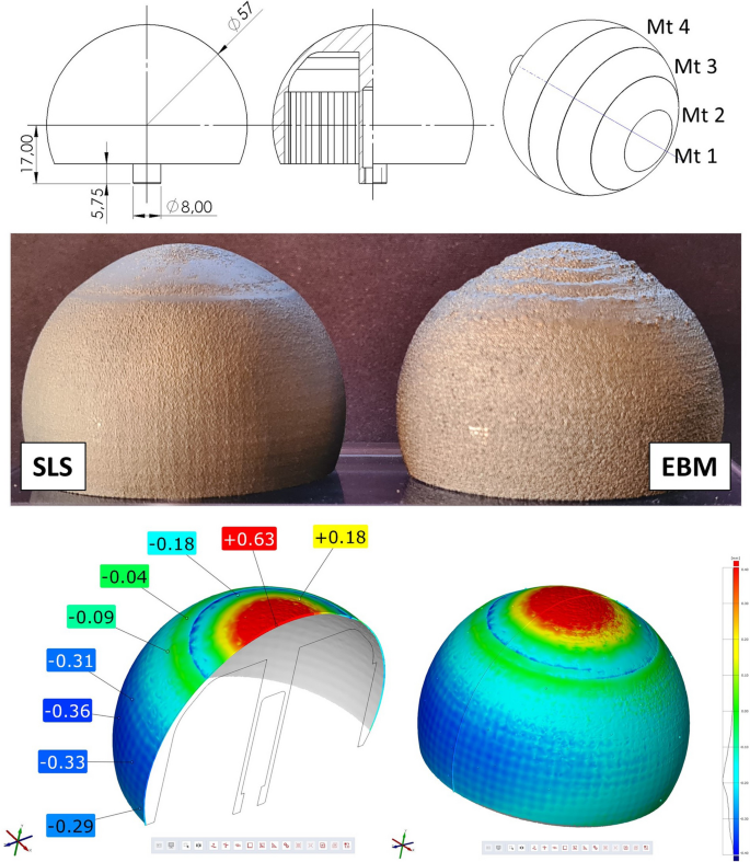 quality circle case study figure 2