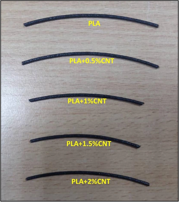impact-of-cnt-addition-on-surface-roughness-and-dimensional-characteristics-of-polymer-nano-composite-fabricated-by-fdm-method-the-international-journal-of-advanced-manufacturing-technology for Actual Size Free Printable Eyebrow Stencils Pdf Impact of CNT addition on surface roughness and dimensional characteristics of polymer nano-composite fabricated by FDM method | The International Journal of Advanced Manufacturing Technology for Actual Size Free Printable Eyebrow Stencils Pdf