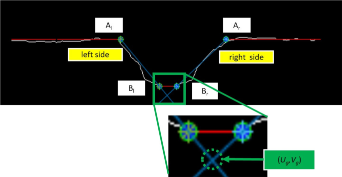 figure 17