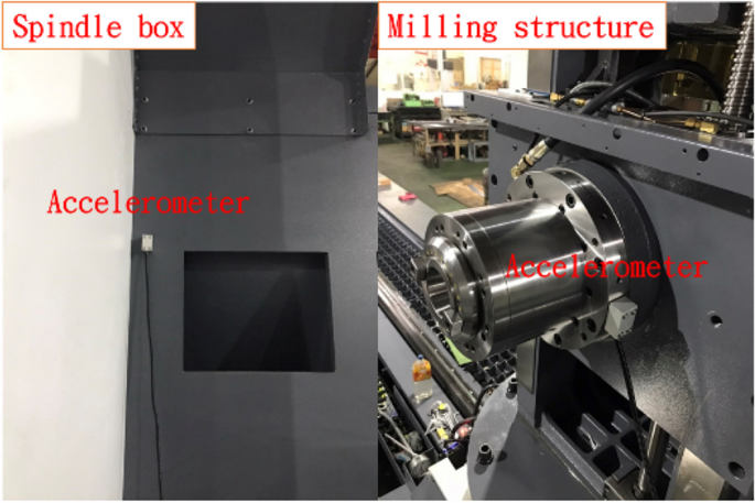 figure 18