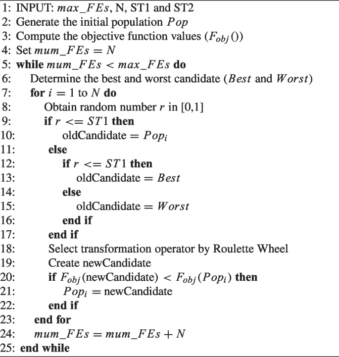 figure f