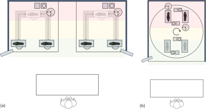international journal of advance study and research work figure 5